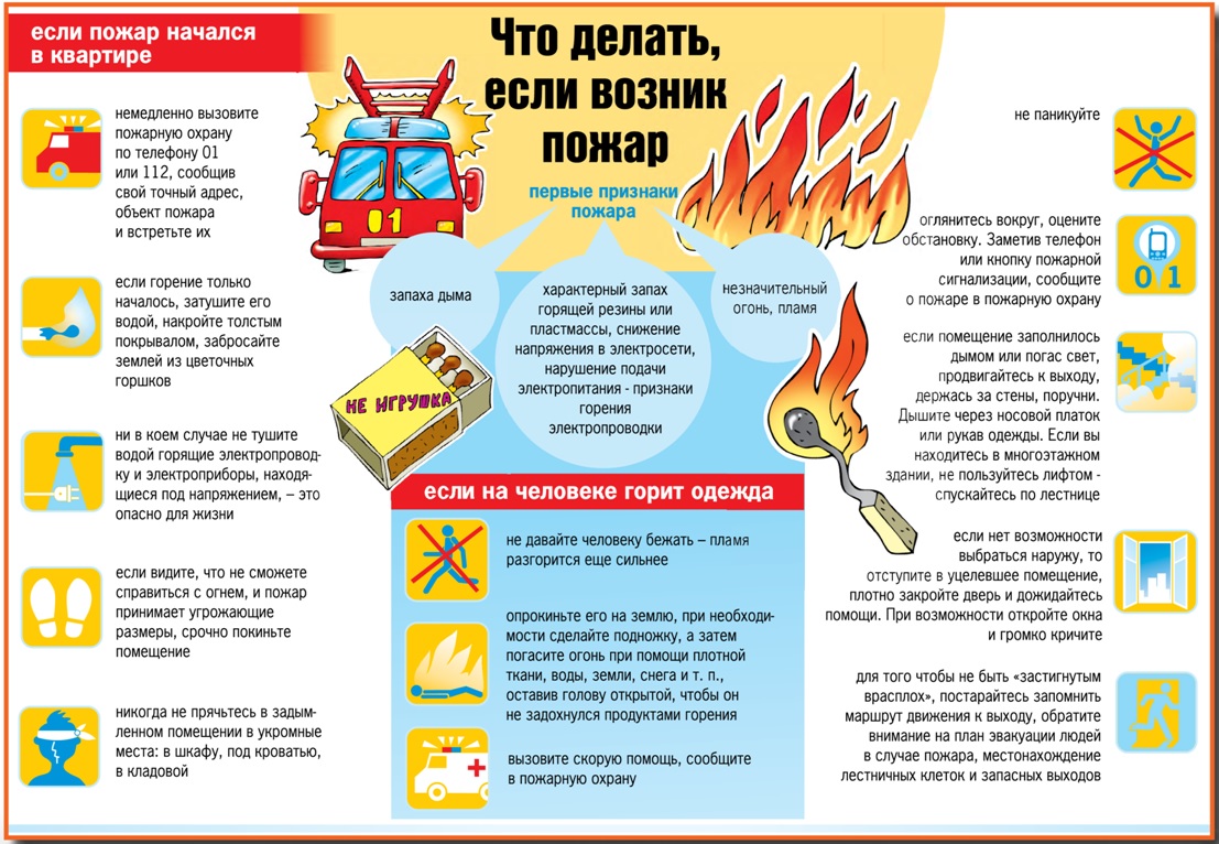 Что делать если возник пожар